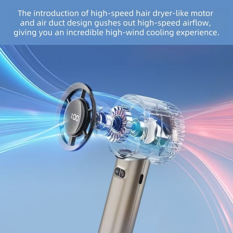 Portable Mini Fan, 5 Speed Handheld Fans, with Power Display and Night light function, USB Rechargeable Battery, Lightweight Personal Cooling for Women Men Indoor Outdoor Travel