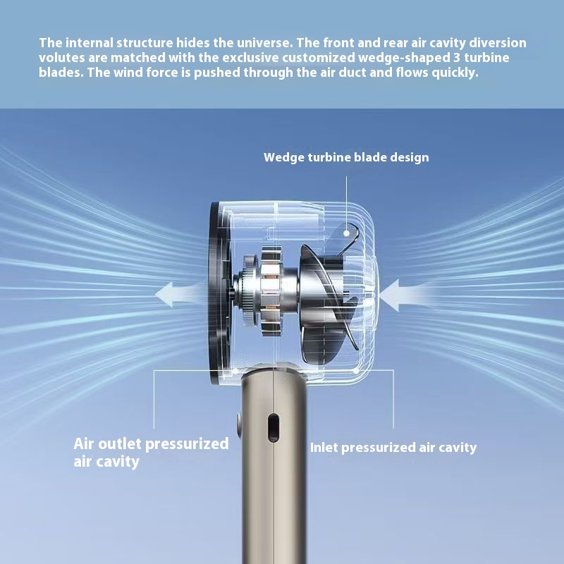 Portable Mini Fan, 5 Speed Handheld Fans, with Power Display and Night light function, USB Rechargeable Battery, Lightweight Personal Cooling for Women Men Indoor Outdoor Travel