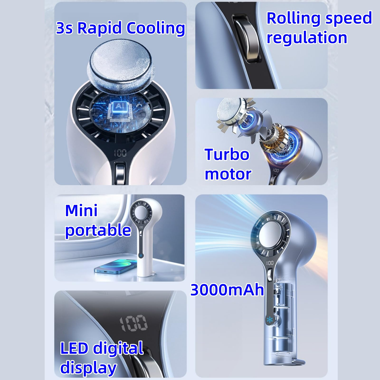 Handheld Fan with Ice Cooling, 3000mAh Rechargeable Personal Turbo Fan with Digital Display, 0-100 Adjustable Speed  Mini Portable for Travel, Outdoor, Camping, Office, Working